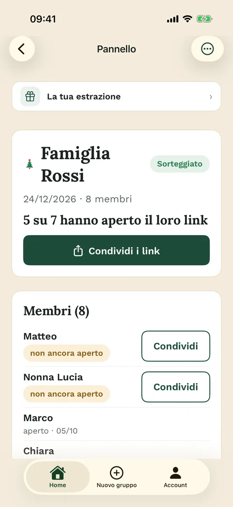 Chi ha già aperto il suo link – nell’app per iPhone